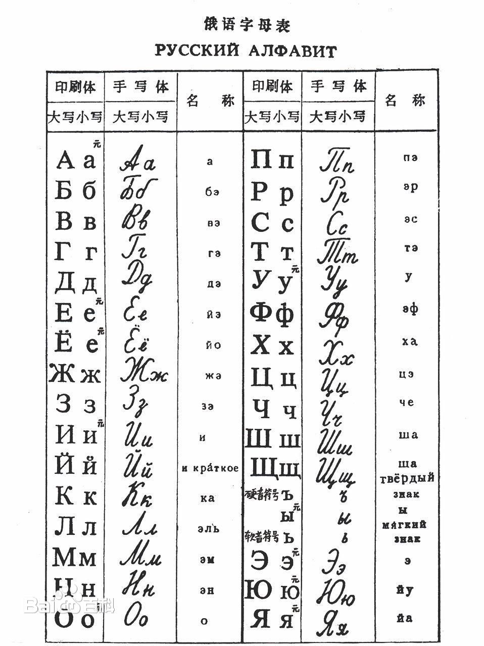 青岛专业翻译机构