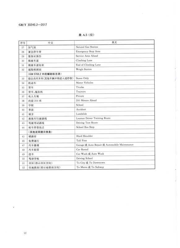 交通词汇译写规范12