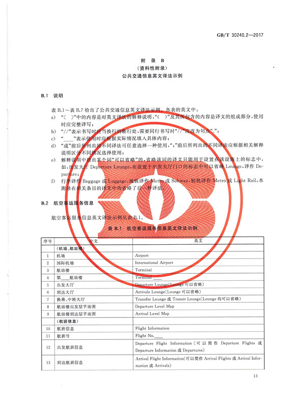 交通词汇译写规范13