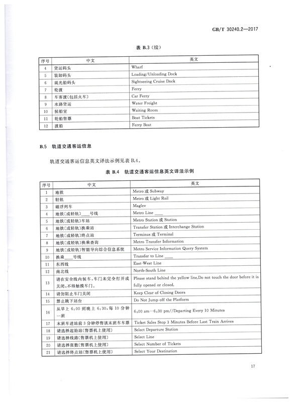 交通词汇译写规范17