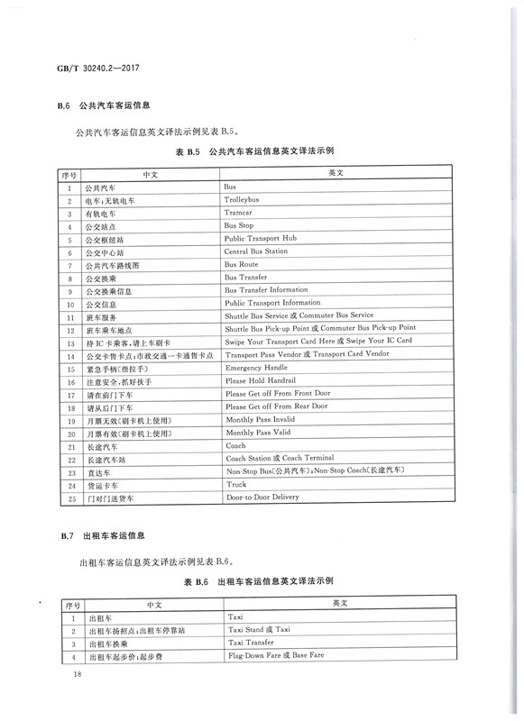 交通词汇译写规范18