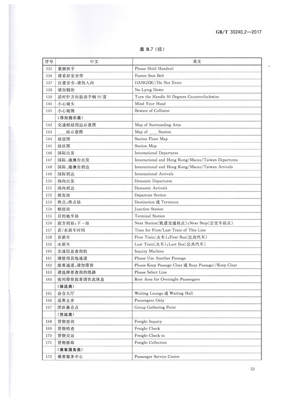 交通词汇译写规范23