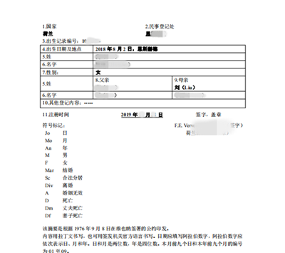 青岛荷兰语翻译