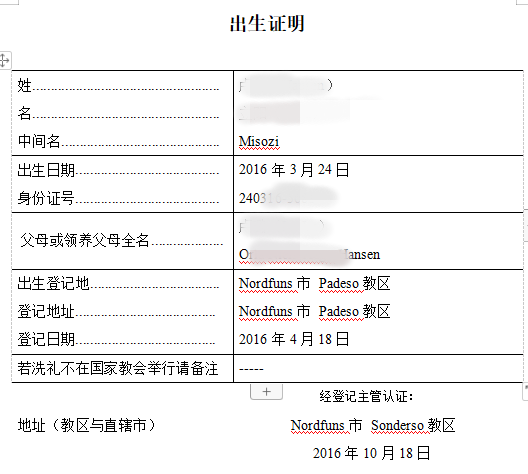 丹麦出生证明翻译