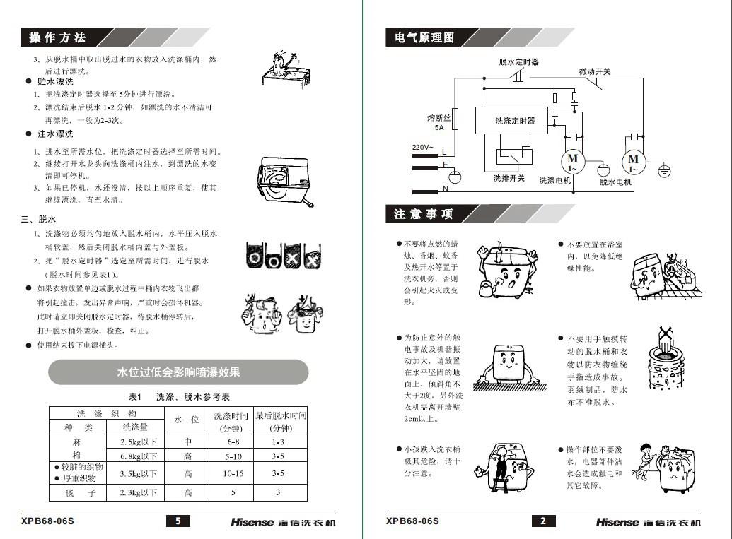 日语说明书翻译